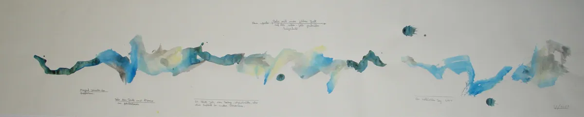 Lauf des Wassers an der Sense, aus der Performance „Unendlich“ von Andre Willi
